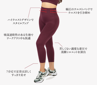 Seamless High Waist 3/4 Capri Leggings