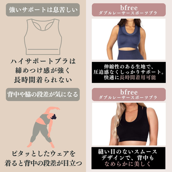 ダブルレーサースポーツブラ - トリプルレイヤーサポート - ベーシック3枚セット