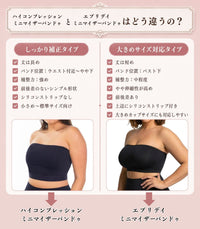 ハイコンプレッション ミニマイザー バンドゥ