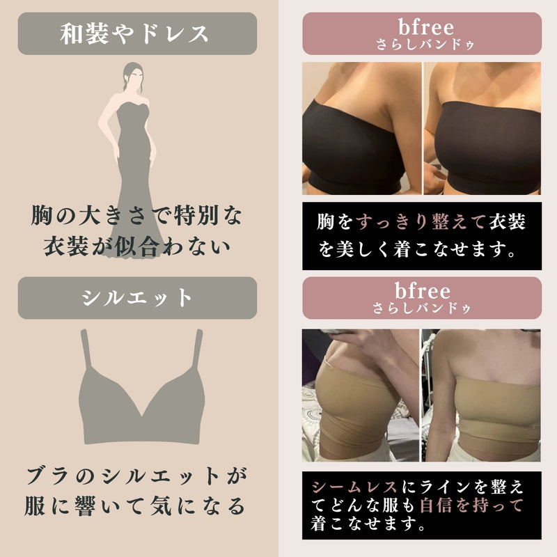 High Compression Minimising Bandeau