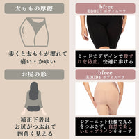 Shapewear Bodysuit Shorts | BodySleek