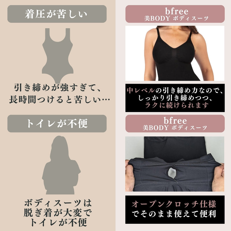 Shapewear Bodysuit Shorts | BodySleek